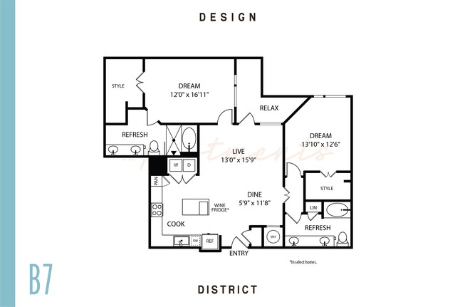 B7